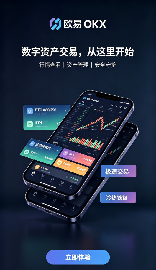 欧交易所APP官方网站交易图解二
